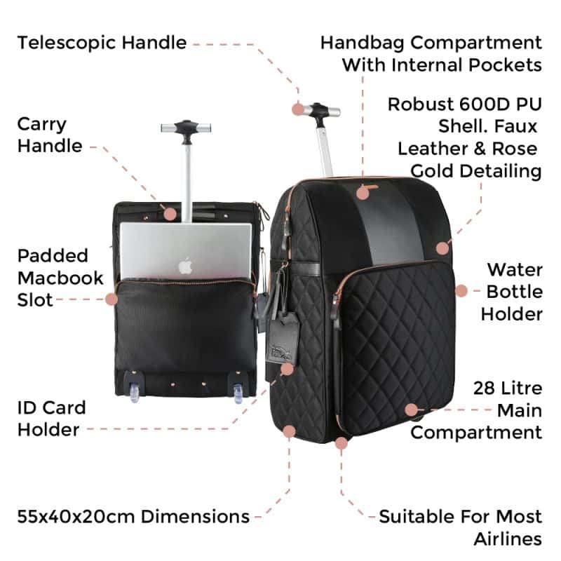 travel-hack-pro-cabin-case valentines day